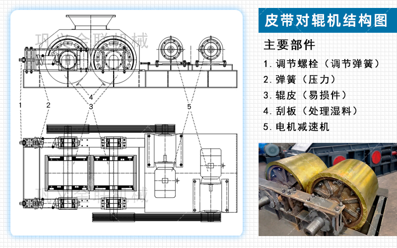 石英石制砂機-小型石英石制砂機價格-制沙設(shè)備一體機圖片視頻